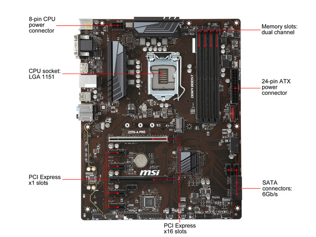 MSI Z370-A PRO LGA 1151 (300 Series) ATX Intel Motherboard