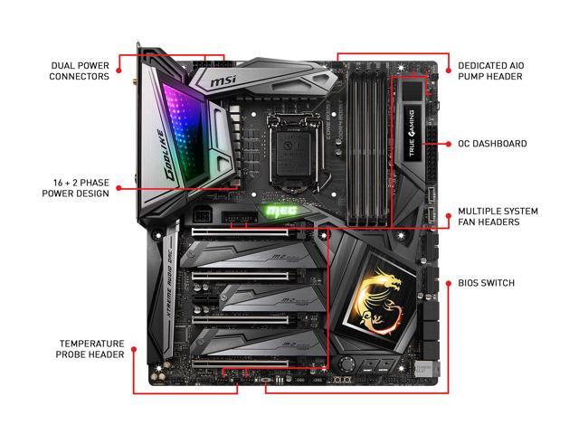 MSI MEG Z390 GODLIKE LGA 1151 (300 Series) Extended ATX Intel Motherboard