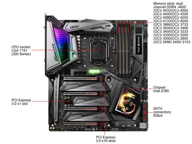 MSI MEG Z390 GODLIKE LGA 1151 (300 Series) Extended ATX Intel Motherboard