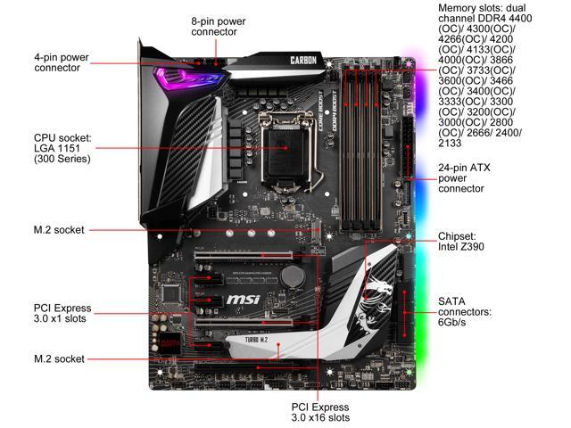 MSI MPG Z390 GAMING PRO CARBON LGA 1151 (300 Series) ATX Intel Motherboard