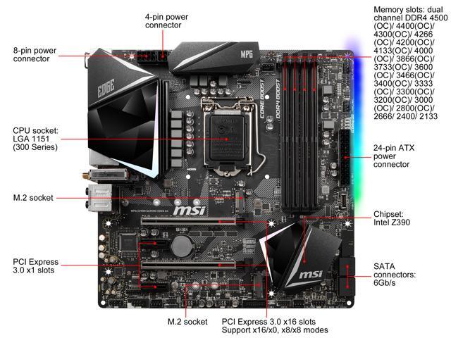 MSI MPG Z390M GAMING EDGE AC LGA 1151 (300 Series) Micro ATX Intel Motherboard