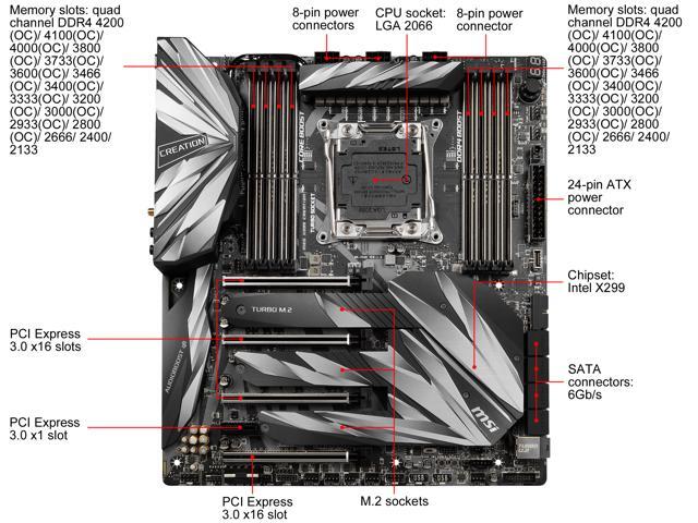 MSI MEG X299 CREATION LGA 2066 Extended ATX Intel Motherboard