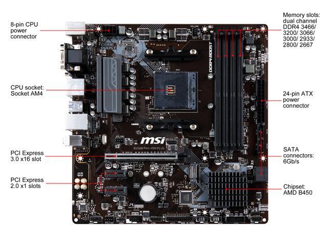 MSI PRO B450M PRO-VDH PLUS AM4 Micro ATX AMD Motherboard