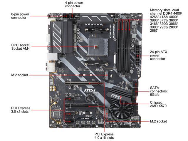 MSI PRO X570-A PRO AM4 ATX AMD Motherboard