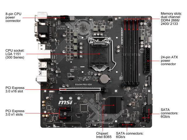 MSI PRO B365M PRO-VDH LGA 1151 (300 Series) Micro ATX Intel Motherboard