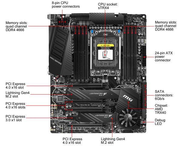 MSI PRO TRX40 PRO 10G sTRX4 ATX AMD Motherboard
