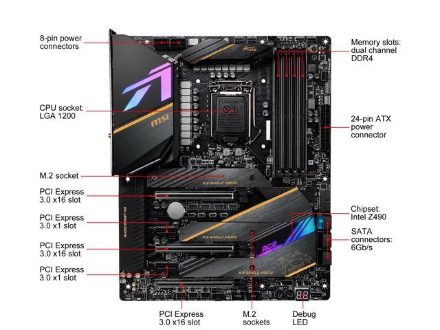 MSI MEG Z490 ACE LGA 1200 ATX Intel Motherboard