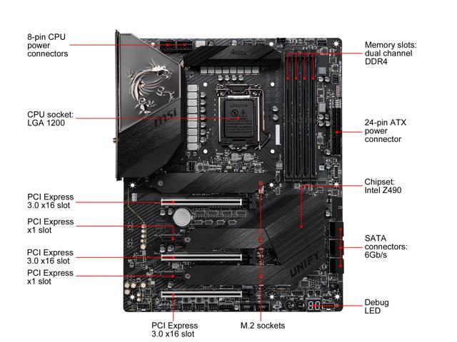 MSI MEG Z490 UNIFY LGA 1200 ATX Intel Motherboard