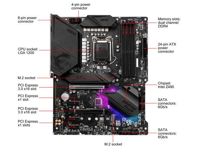MSI MPG Z490 GAMING PLUS LGA 1200 ATX Intel Motherboard