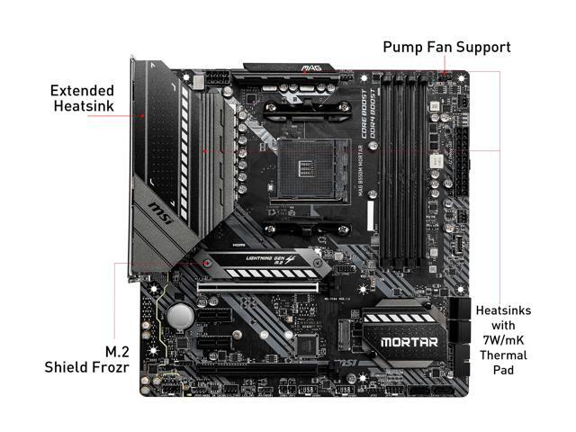 MSI AM4 AMD Micro ATX Motherboard MAG B550M MORTAR AM4 Micro ATX AMD Motherboard