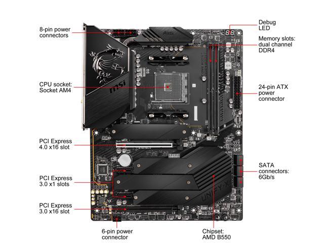MSI MEG B550 UNIFY-X AM4 ATX AMD Motherboard