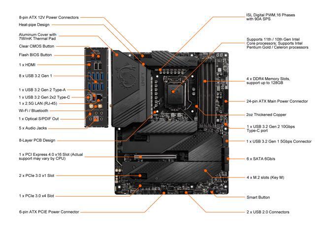 MSI MEG Z590 UNIFY LGA 1200 ATX Intel Motherboard