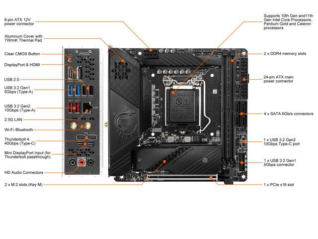 MSI MEG Z590I UNIFY LGA 1200 Mini ITX Intel Motherboard