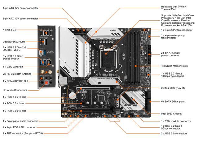 MSI MAG B560M MORTAR WIFI LGA 1200 Micro ATX Intel Motherboard