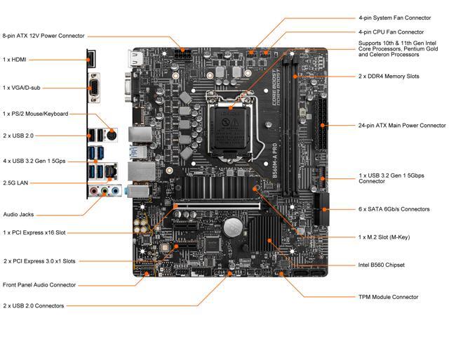 MSI B560M-A PRO LGA 1200 Micro ATX Intel Motherboard