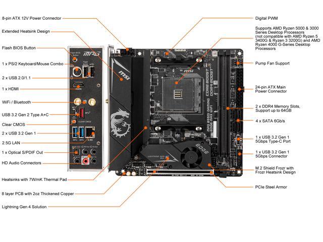 MSI MPG B550I GAMING EDGE MAX WIFI AM4 Mini ITX AMD Motherboard