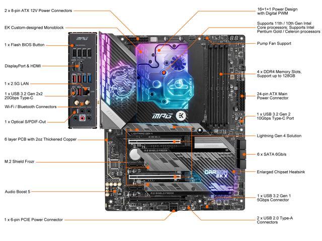 MSI MPG Z590 CARBON EK X LGA 1200 ATX Intel Motherboard