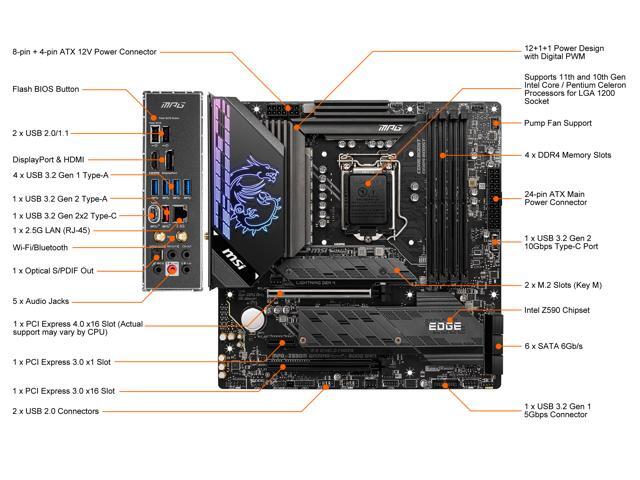 MSI MPG Z590M GAMING EDGE WIFI LGA 1200 Micro ATX Intel Motherboard