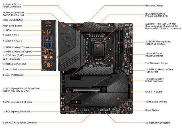 MSI MEG Z590 UNIFY-X LGA 1200 ATX Intel Motherboard