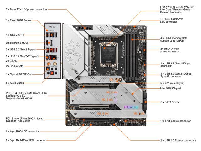 MSI MPG Z690 FORCE WIFI DDR5 LGA 1700 ATX Intel Motherboard