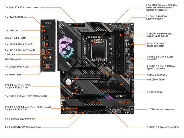MSI MPG Z690 EDGE WIFI DDR4 LGA 1700 ATX Intel Motherboard