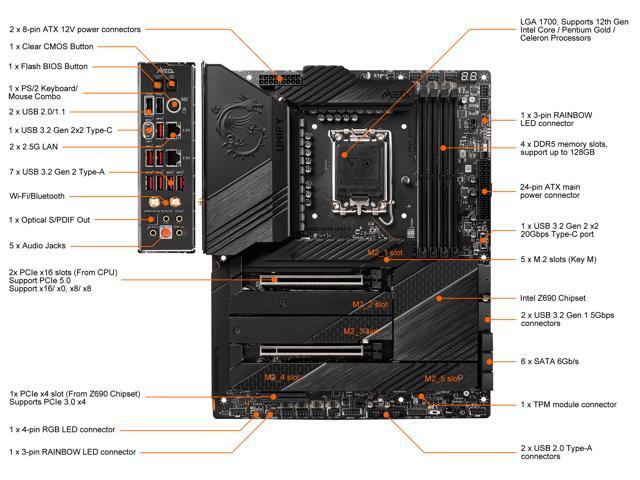 MSI MEG Z690 UNIFY DDR5 LGA 1700 Intel Z690 SATA 6Gb/s ATX Intel Motherboard