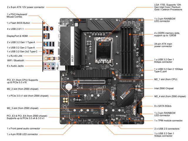 MSI PRO Z690-A WIFI DDR5 LGA 1700 ATX Intel Motherboard