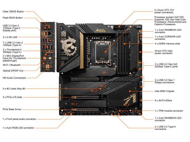MSI MEG Z690 ACE DDR5 LGA 1700 Extended ATX Intel Motherboard