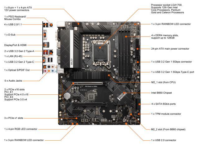 MSI PRO B660-A DDR4 LGA 1700 Intel B660 SATA 6Gb/s ATX Intel Motherboard
