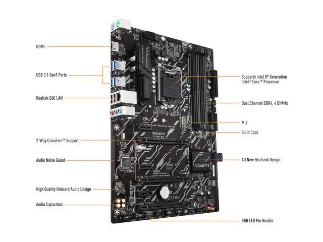 GIGABYTE Z370P D3 (rev. 1.0) LGA 1151 (300 Series) ATX Intel Motherboard