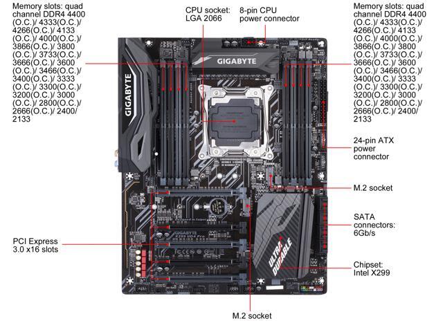 GIGABYTE X299 UD4 Pro LGA 2066 ATX Intel Motherboard