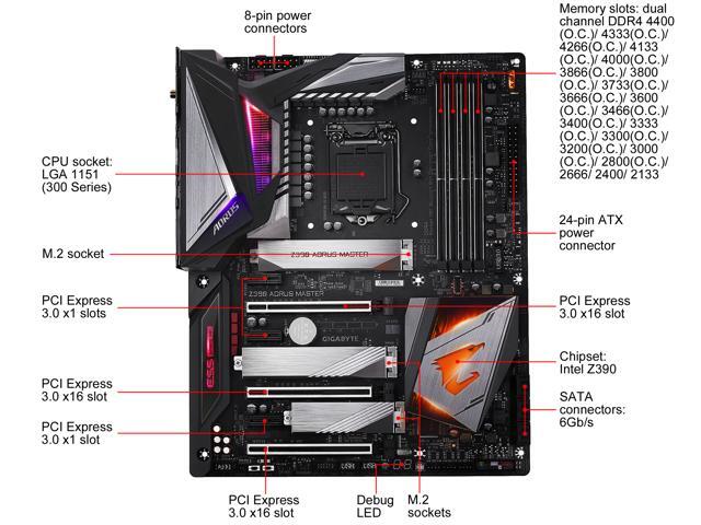 GIGABYTE Z390 AORUS MASTER LGA 1151 (300 Series) ATX Intel Motherboard