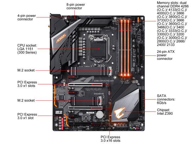 GIGABYTE Z390 AORUS PRO WIFI LGA 1151 (300 Series) ATX Intel Motherboard