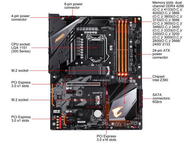 GIGABYTE Z390 AORUS ELITE LGA 1151 (300 Series) ATX Intel Motherboard