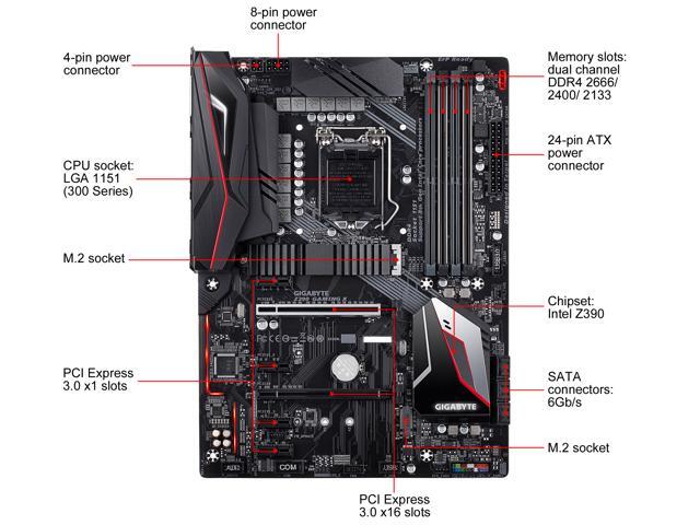 GIGABYTE Z390 GAMING X LGA 1151 (300 Series) ATX Intel Motherboard