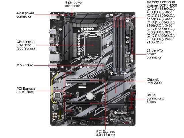 GIGABYTE Z390 UD LGA 1151 (300 Series) Intel Z390 SATA 6Gb/s ATX Intel Motherboard for Cryptocurrency Mining with Above 4G Decoding, 6 x PCIe Slots