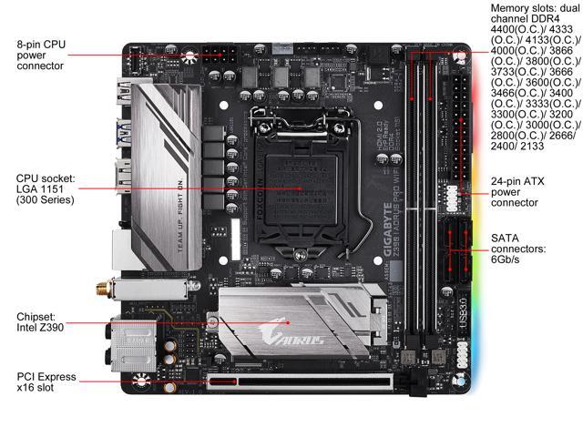 GIGABYTE Z390 I AORUS PRO WIFI LGA 1151 (300 Series) Mini ITX Intel Motherboard