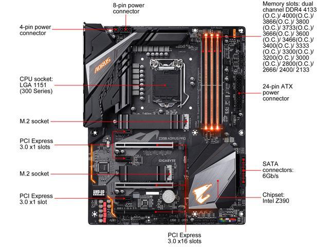 GIGABYTE Z390 AORUS PRO LGA 1151 (300 Series) ATX Intel Motherboard