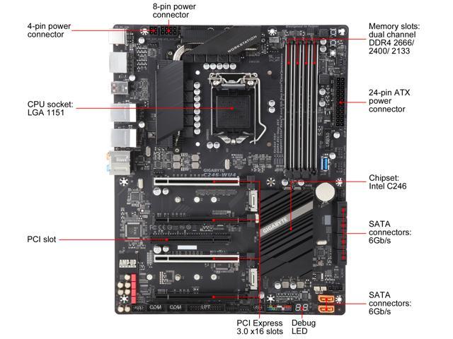 GIGABYTE C246-WU4 LGA 1151 (300 Series) ATX Intel Motherboard