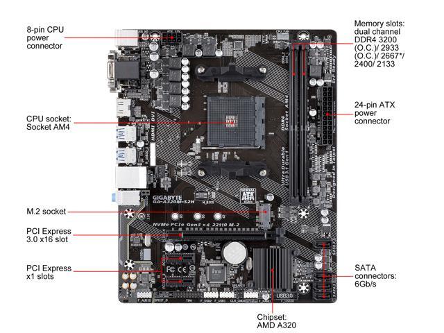 GIGABYTE GA-A320M-S2H AM4 Micro ATX AMD Motherboard