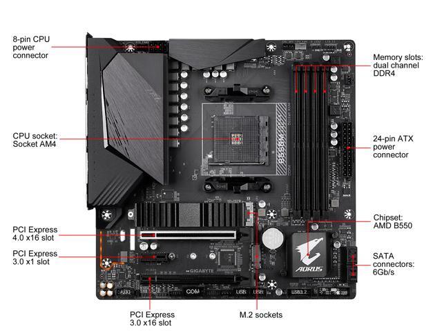 GIGABYTE B550M AORUS PRO AM4 Micro ATX AMD Motherboard