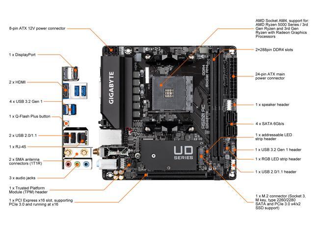 GIGABYTE A520I AC AM4 Mini ITX AMD Motherboard