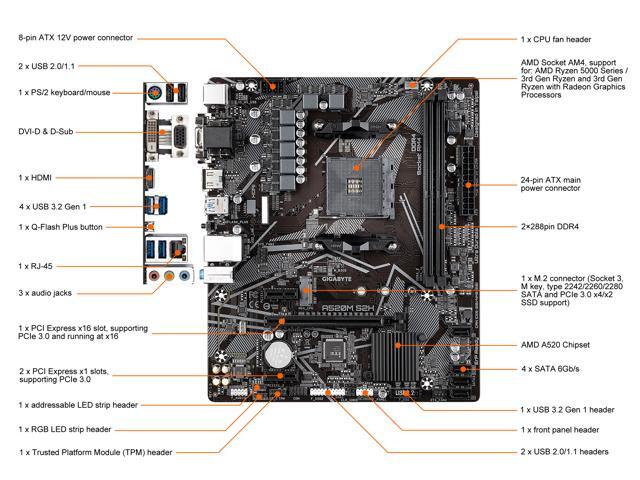 GIGABYTE A520M S2H AM4 Micro ATX AMD Motherboard
