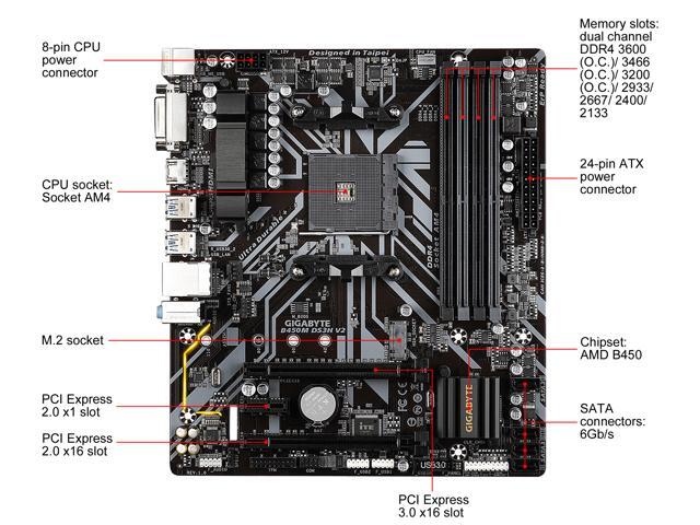 GIGABYTE B450M DS3H V2 AM4 Micro ATX AMD Motherboard