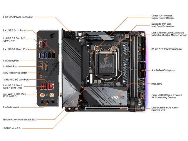 GIGABYTE Z590I AORUS ULTRA LGA 1200 Intel Z590 Mini-ITX Motherboard with Dual M.2, PCIe 4.0, USB 3.2 Gen2X2 Type-C, Intel WIFI 6, Intel i225V 2.5GbE