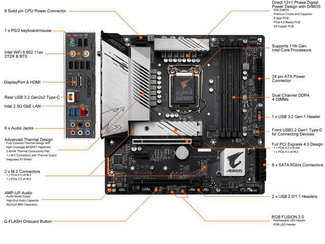 GIGABYTE B560M AORUS PRO AX LGA 1200 Micro ATX Intel Motherboard