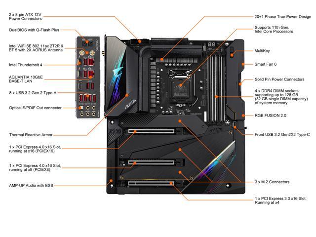 GIGABYTE Z590 AORUS XTREME LGA 1200 Extended ATX Intel Motherboard