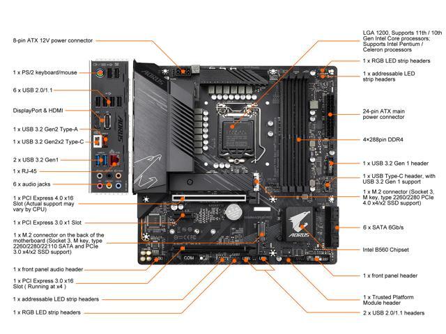 GIGABYTE B560M AORUS PRO LGA 1200 Micro ATX Intel Motherboard