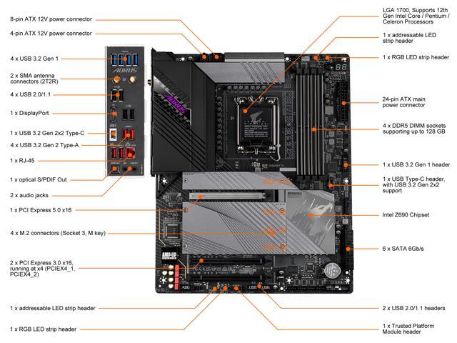 GIGABYTE Z690 AORUS PRO LGA 1700 Intel Z690 ATX Motherboard with DDR5, Quad M.2, PCIe 5.0, USB 3.2 Gen2X2 Type-C, WiFi 6, 2.5GbE LAN