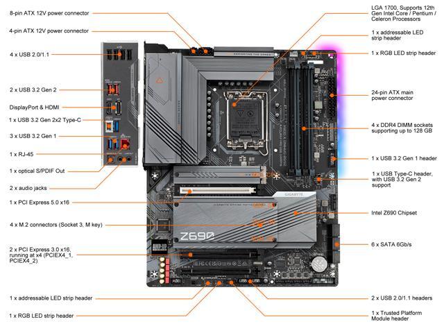 GIGABYTE Z690 GAMING X DDR4 LGA 1700 Intel Z690 ATX Motherboard with DDR4 (REV 1.0), Quad M.2, PCIe 5.0, USB 3.2 Gen2X2 Type-C, 2.5GbE LAN